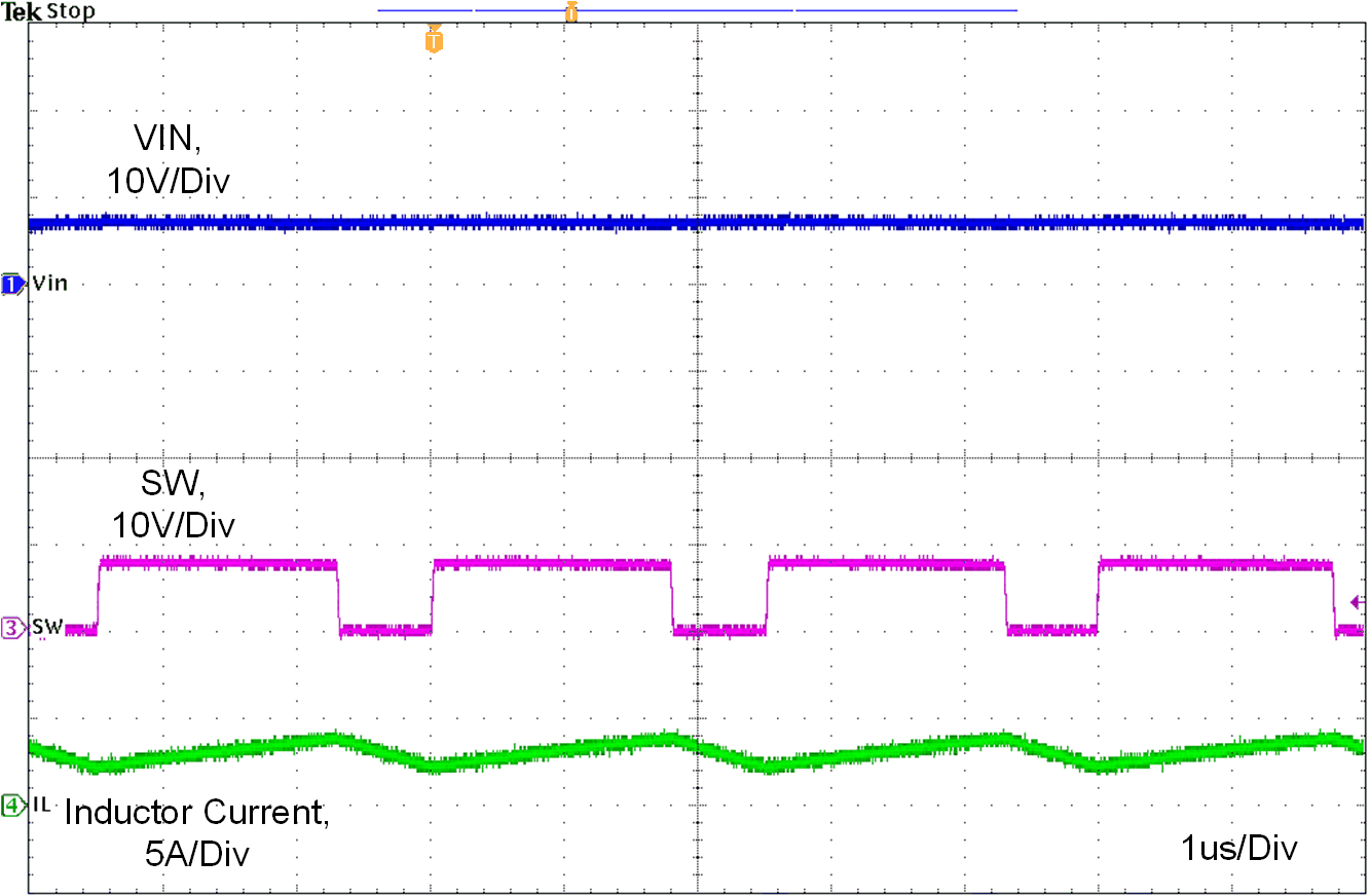 Switching Frequency When
RT = 8.87 kΩ GUID-97E10924-DFCF-42BE-BA19-E747809DFFD6-low.gif