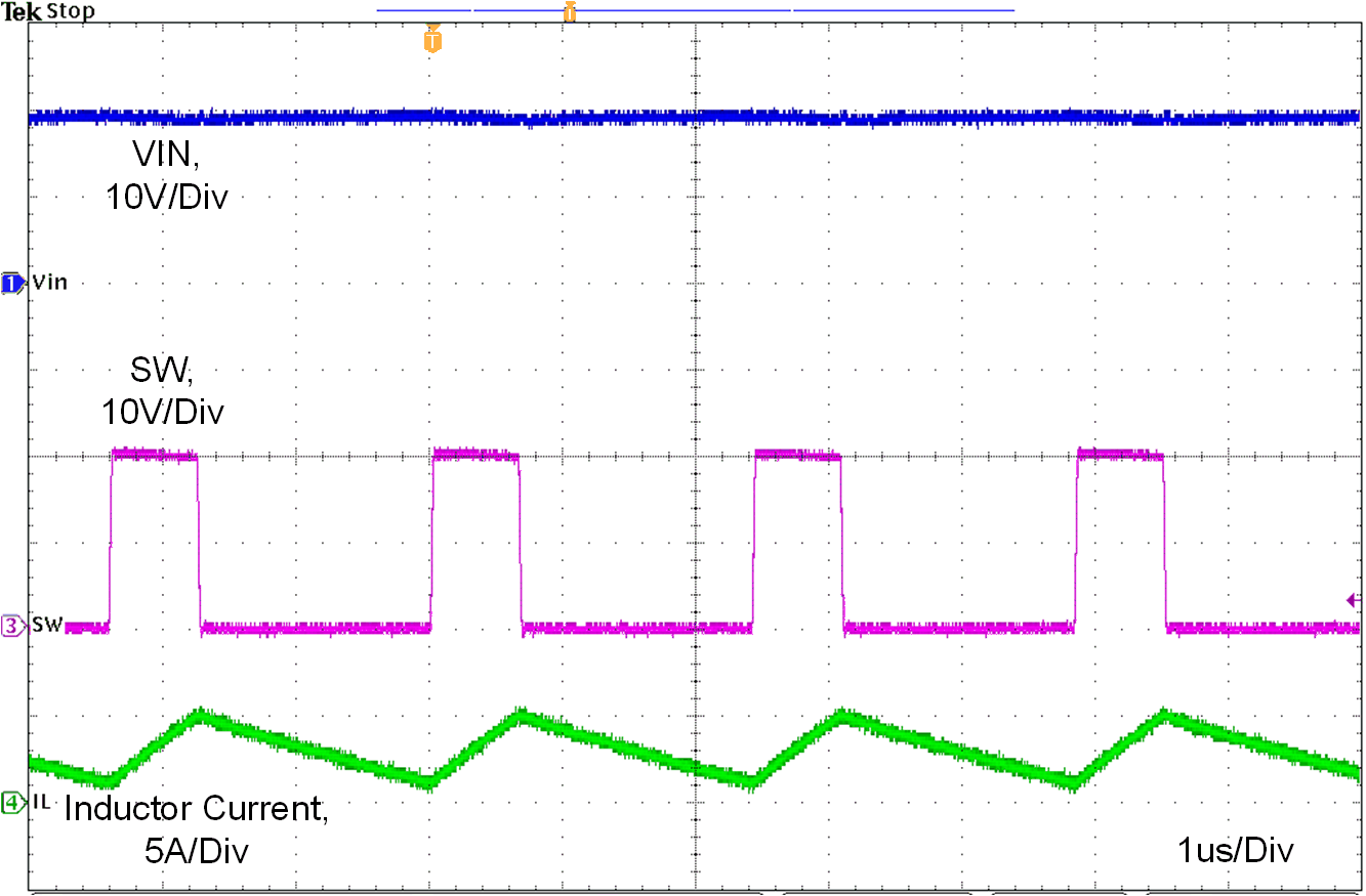 Switching Frequency When RT = 8.87
kΩ GUID-CA25B321-47DA-4526-8838-AE9CA240BE94-low.gif