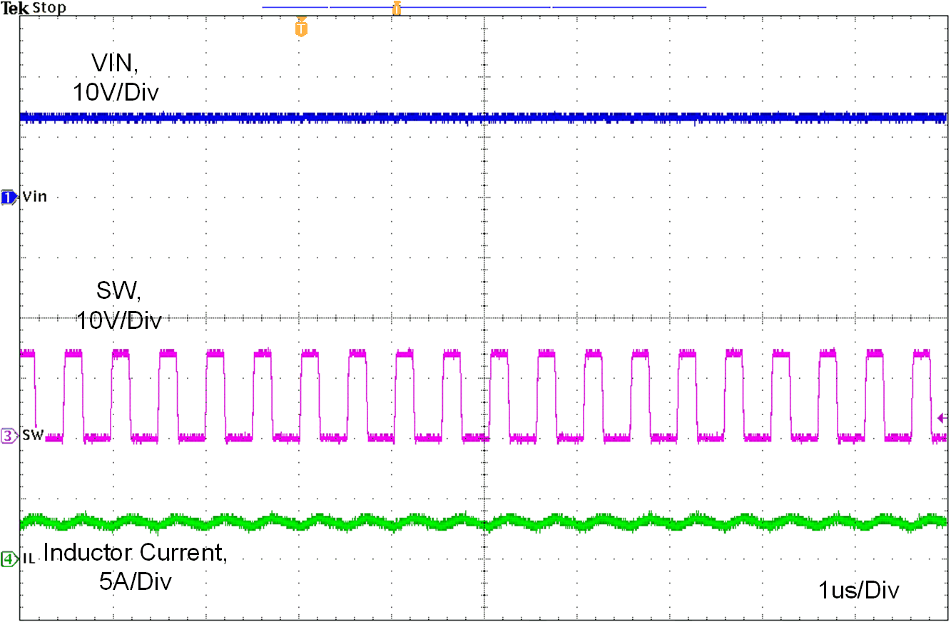 Switching Frequency When
RT = 8.87 kΩ GUID-EF7D8F25-0957-45B7-9F86-DA9BF6F85D33-low.gif