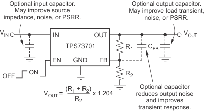 TPS737-Q1 可調(diào)電壓版本的典型應(yīng)用電路