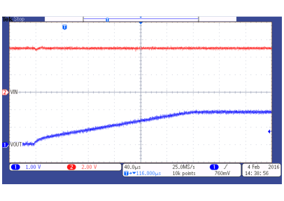TPS737-Q1 TPS737-Q1 啟動