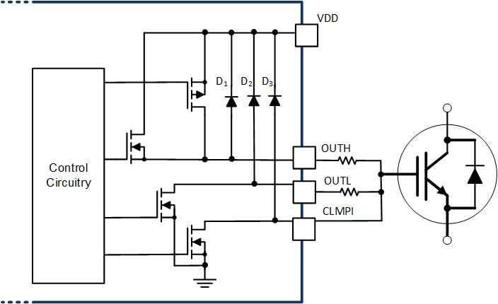 UCC21736-Q1 UCC21750-short-circuit-clamping-block_general.gif