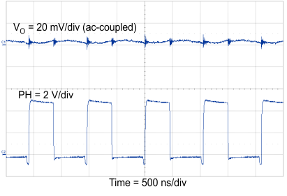 TPS57112C-Q1 Vout_rip_ds_SLVSAH5.gif