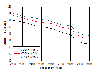 LMH9226 D006_LMH9226.gif