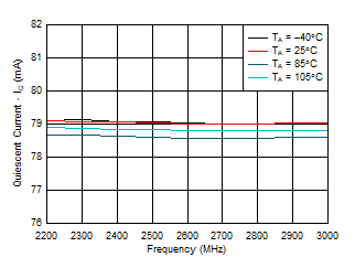 LMH9226 D017_LMH9226.gif