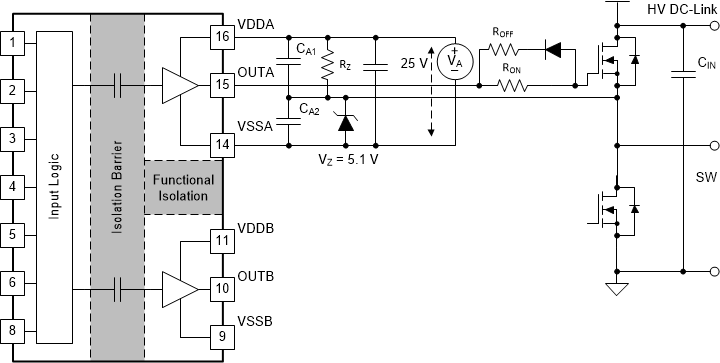 UCC21320-Q1 利用 ISO 偏置電源輸出上的齊納二極管生成負(fù)偏置