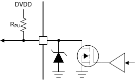 DRV8705-Q1 開(kāi)漏輸出結(jié)構(gòu) (nFAULT)