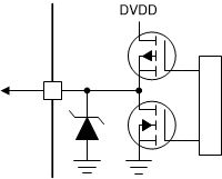 DRV8705-Q1 推挽輸出結(jié)構(gòu) (SDO)