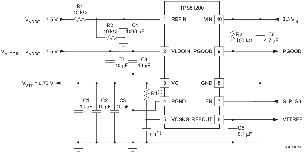 TPS51200 采用 LFP 的 3.3VIN DDR3 配置