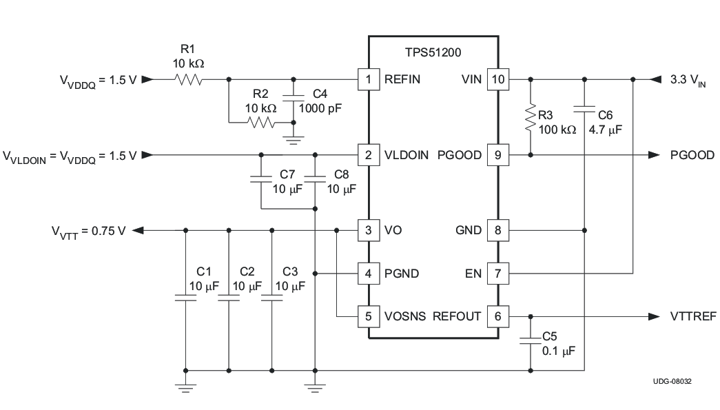 TPS51200 3.3VIN、DDR3 跟蹤配置
