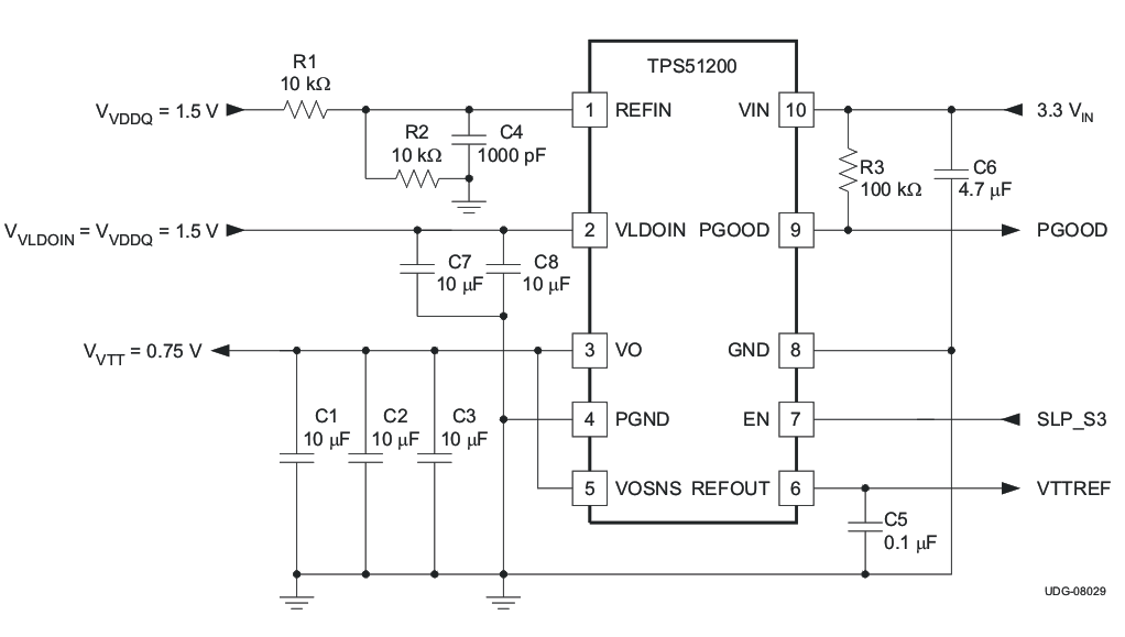 TPS51200 3.3VIN、DDR3 配置