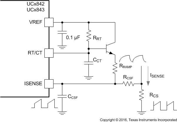 UC1842 UC2842 UC3842 UC1843 UC2843 UC3843 UC1844 UC2844 UC3844 UC1845 UC2845 UC3845 斜坡補償