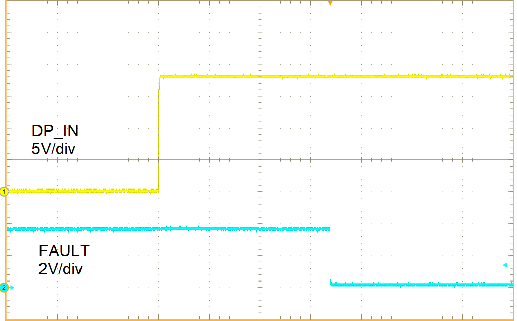 TPD3S713-Q1 TPD3S713A-Q1 DP_IN
Short-to-Battery GUID-823D8C3F-41D6-44C4-81CA-E5192DCC43C3-low.png