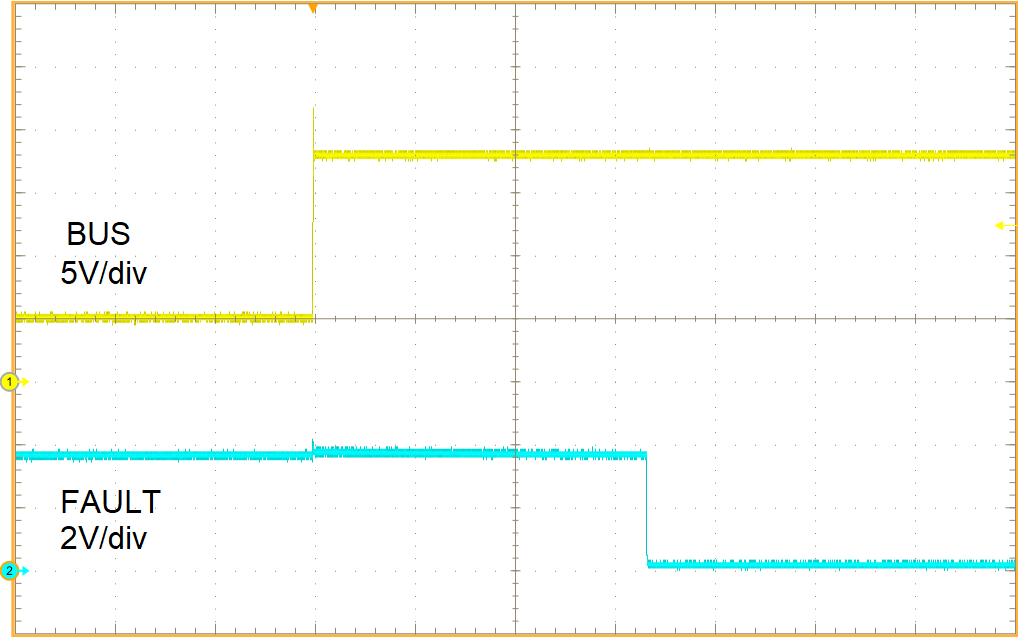 TPD3S713-Q1 TPD3S713A-Q1 VBUS
Short-to-Battery GUID-9863F7F5-FD59-4338-BE96-52A6EF5EBB36-low.png