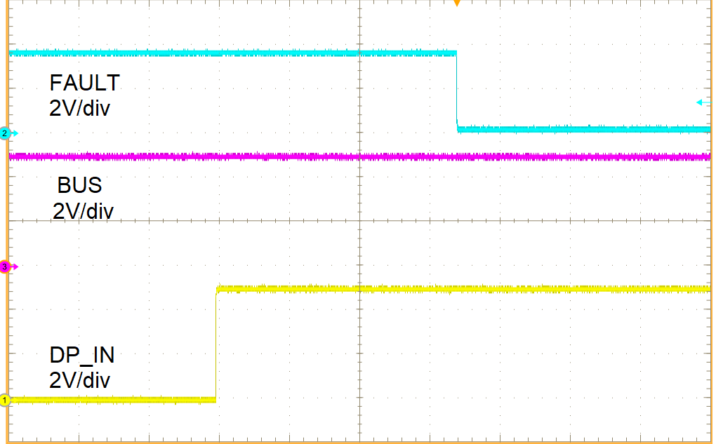 TPD3S713-Q1 TPD3S713A-Q1 DP_IN
Short-to-VBUS GUID-A863584B-5C32-4C19-BFA4-AE2F9C51A248-low.png