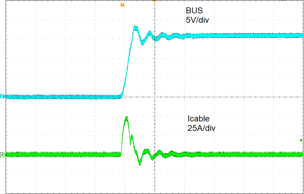TPD3S713-Q1 TPD3S713A-Q1 Disabled, 25-V, 1206, X7R COUT Capacitor With SMAJ16, BUS
Shorted to Battery GUID-E42D04FE-B3AF-4A76-B500-598D002B6999-low.png