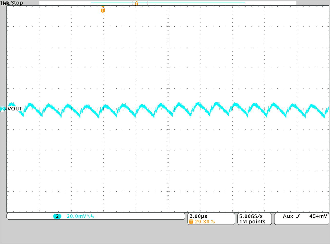 TPS628501-Q1 TPS628502-Q1 TPS628503-Q1 輸出電壓紋波 TPS628501-Q1 TPS628502-Q1 TPS628503-Q1 輸出電壓紋波