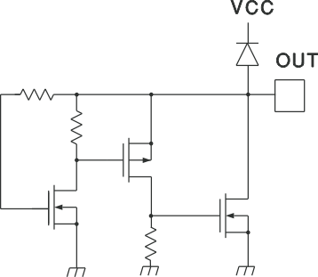 UCC2813-0-Q1 UCC2813-1-Q1 UCC2813-2-Q1 UCC2813-3-Q1 UCC2813-4-Q1 UCC2813-5-Q1 UVLO 期間，內(nèi)部電路保持低電平