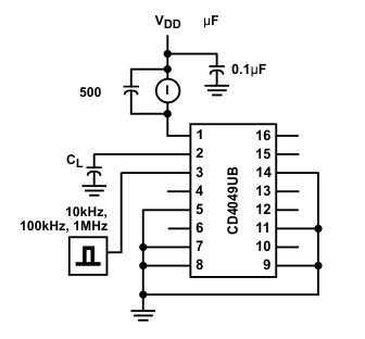 CD4049UB CD4050B 動(dòng)態(tài)功率耗散測(cè)試電路