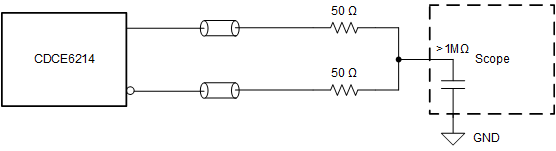 CDCE6214 LVDS 共模電壓，直流耦合
