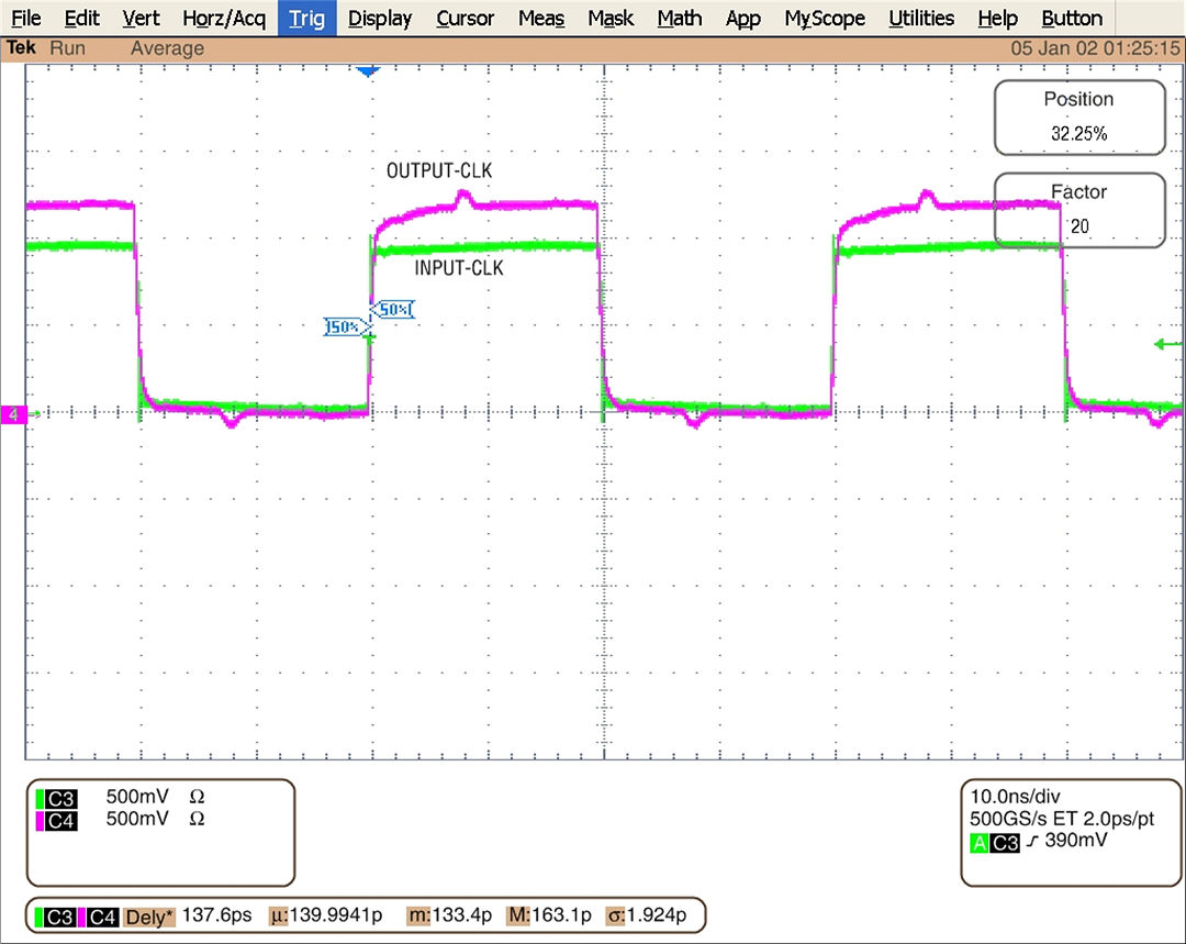 CDCE6214 LVCMOS 輸出的外部零延遲模式下的輸入/輸出對(duì)齊