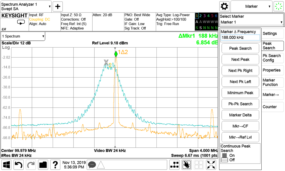 CDCE6214 100MHz，帶 –0.25% 向下展頻，有跟蹤和無跟蹤