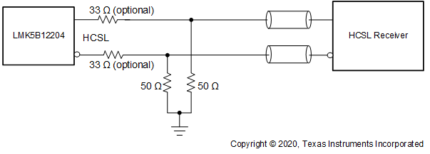 LMK5B12204 HCSL 輸出至帶外部源端接的 HCSL 接收器