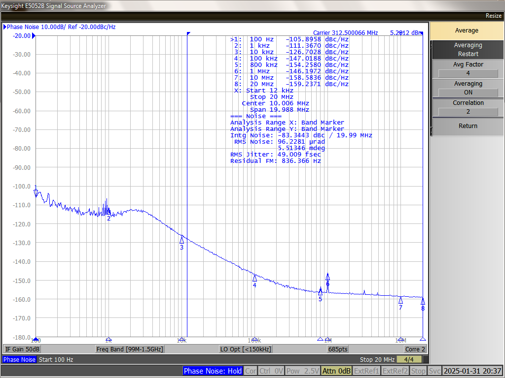 LMK5B12204 312.5MHz 輸出相位噪聲 (OUT0)