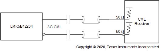 LMK5B12204 AC-CML 輸出至帶內(nèi)部端接/偏置的 CML 接收器