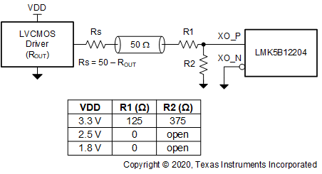 LMK5B12204 單端 LVCMOS（1.8V、2.5V、3.3V）至 XO 輸入 (XO_P)