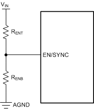 LMQ61460 VIN SYNC 使用 EN 引腳