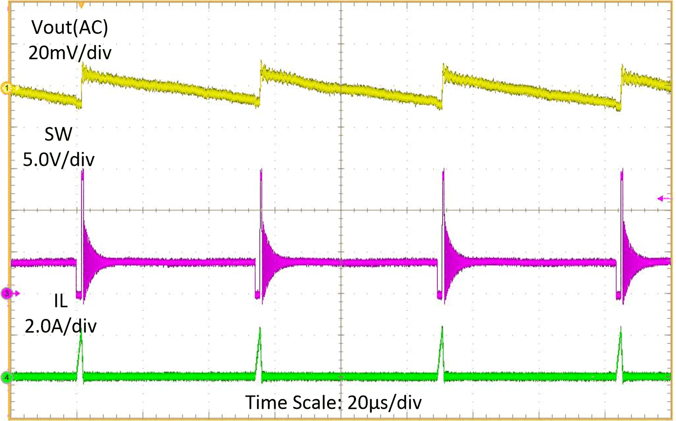 TPS61288 10mA 負(fù)載時(shí)的開關(guān)波形