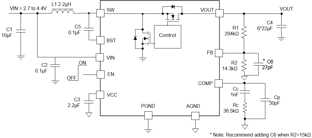 TPS61288 TPS61288 3.6V 至13V/2.3A 輸出轉(zhuǎn)換器