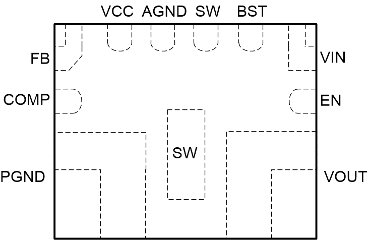 TPS61288 11 引腳 RQQ VQFN 封裝（頂視圖）
