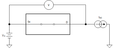 TMUX1308-Q1 TMUX1309-Q1 導(dǎo)通電阻測量設(shè)置