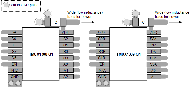 TMUX1308-Q1 TMUX1309-Q1 TMUX1308-Q1 和 TMUX1309-Q1 布局示例