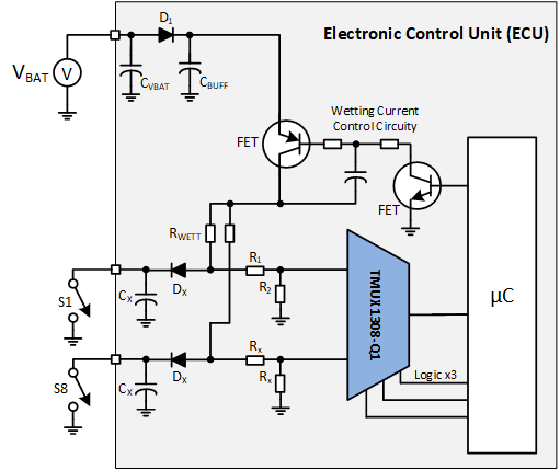TMUX1308-Q1 TMUX1309-Q1 多路復(fù)用 BCM 輸入