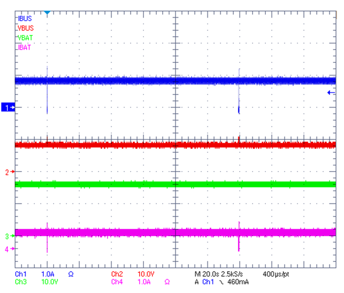 BQ25672 MPPT
Operation GUID-20210506-CA0I-6QVC-2BB3-X2J3QK0BRMTX-low.png