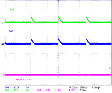 BQ25672 Buck Mode PFM without OOA GUID-568AC4B5-45E3-4EEC-AD1D-C0C17C261A6B-low.gif