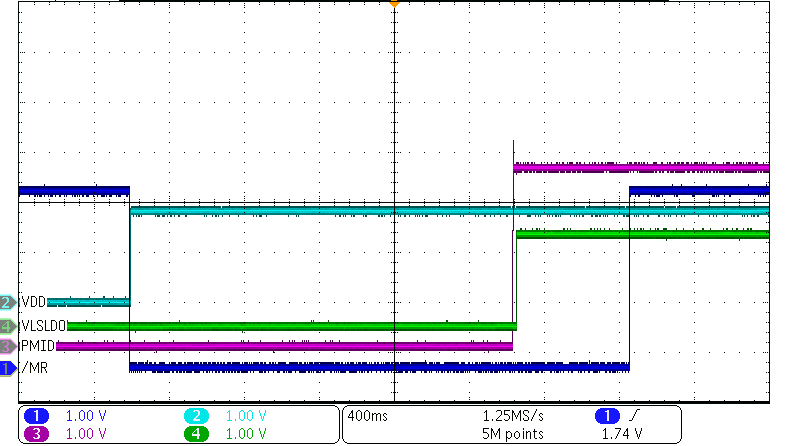 BQ25157 Power Up from Ship Mode with
MR Press GUID-70B3FFCA-53FF-41F5-8F5C-882BC30B6438-low.png