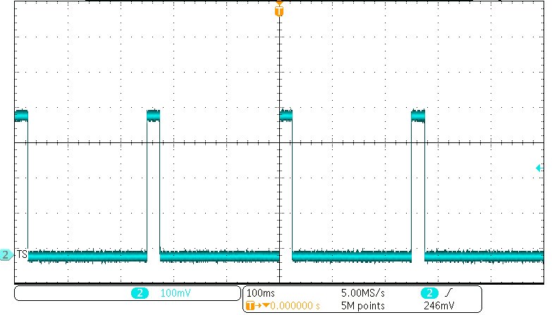 BQ25157 TS
Biasing and Voltage Behavior when VIN is Present GUID-72B67AA4-1856-4BAA-B7BD-7AB7FF692D45-low.png