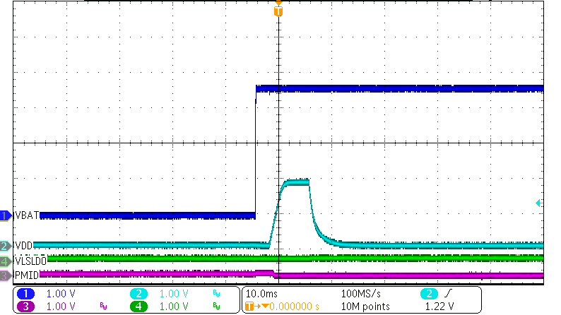 BQ25157 Wake
In To Ship Mode on Battery Insertion with No IN Supply GUID-C752B108-F785-4AF9-9902-FBE2E28BE030-low.png