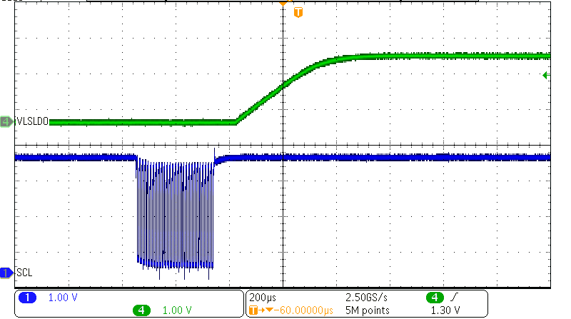 BQ25157 LDO Enable Through I2C (EN_LS_LDO) GUID-EDC19607-9BD5-4ACA-A27F-D1B2B0D9D186-low.png