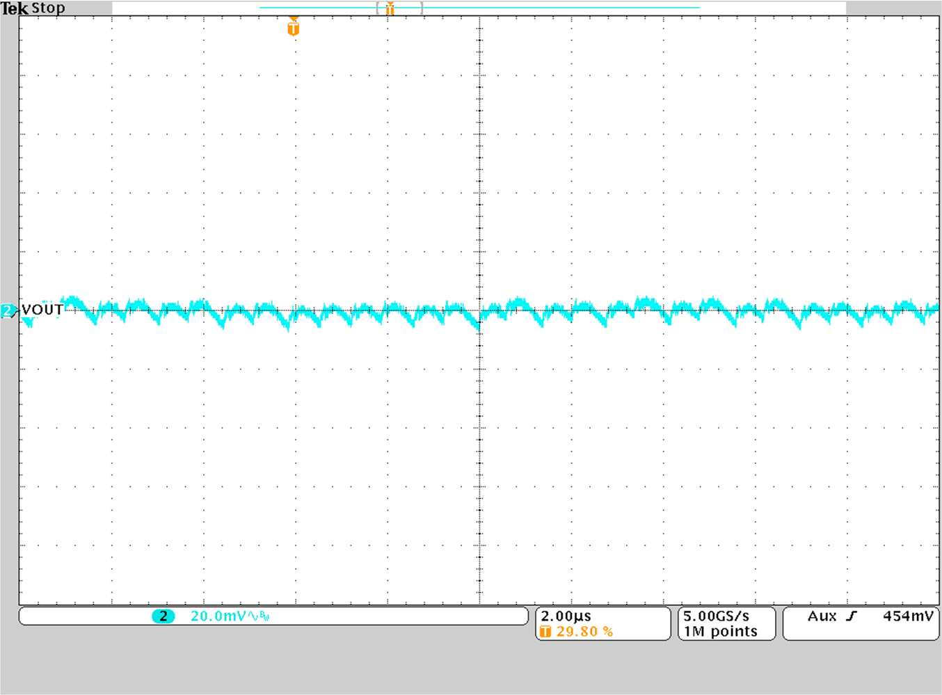 TPS628501 TPS628502 TPS628503 輸出電壓紋波