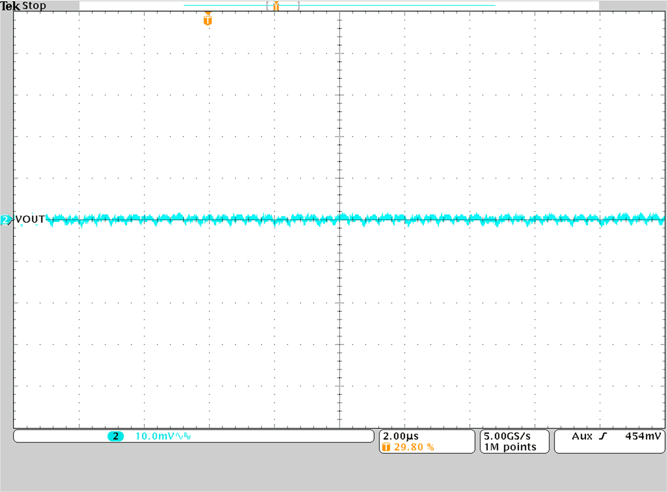 TPS628501 TPS628502 TPS628503 輸出電壓紋波