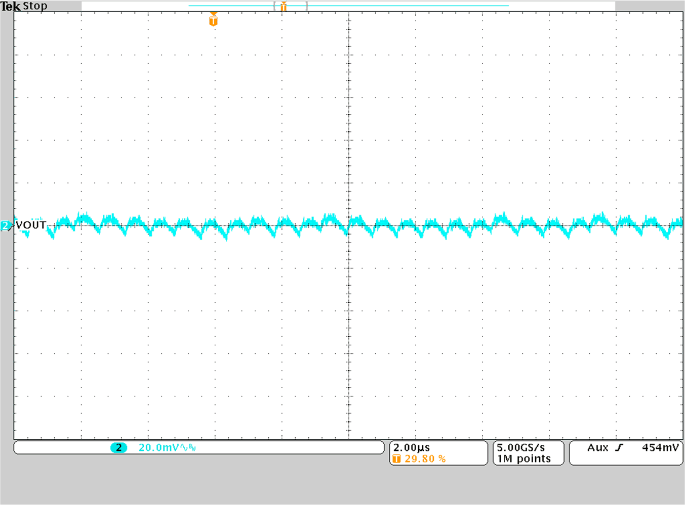 TPS628501 TPS628502 TPS628503 輸出電壓紋波