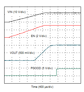 VIN
Start-up GUID-DE7A184B-844E-4AD2-8A34-0B35C9BD5B54-low.gif