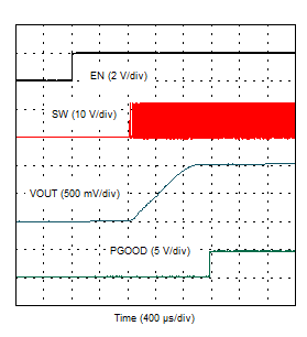 EN Startup –
Measuring SW GUID-E32A178E-FC77-49A5-9DA0-1D812A65FB5A-low.gif