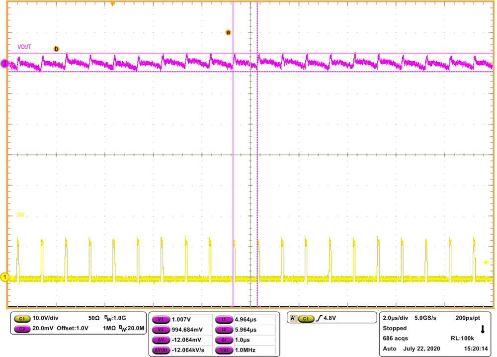 Steady State at 0-A Output Current GUID-20200811-CA0I-96T7-KQRW-CGMMLL0PJ9TM-low.png