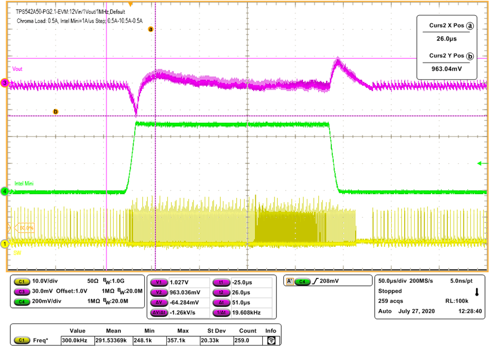 Load
Transient in DCM to FCM 0.5 A to 10.5 A to 0.5 A at 1 A/μs GUID-20200811-CA0I-M6KJ-HBZH-QC7HPJ5M1NM3-low.png